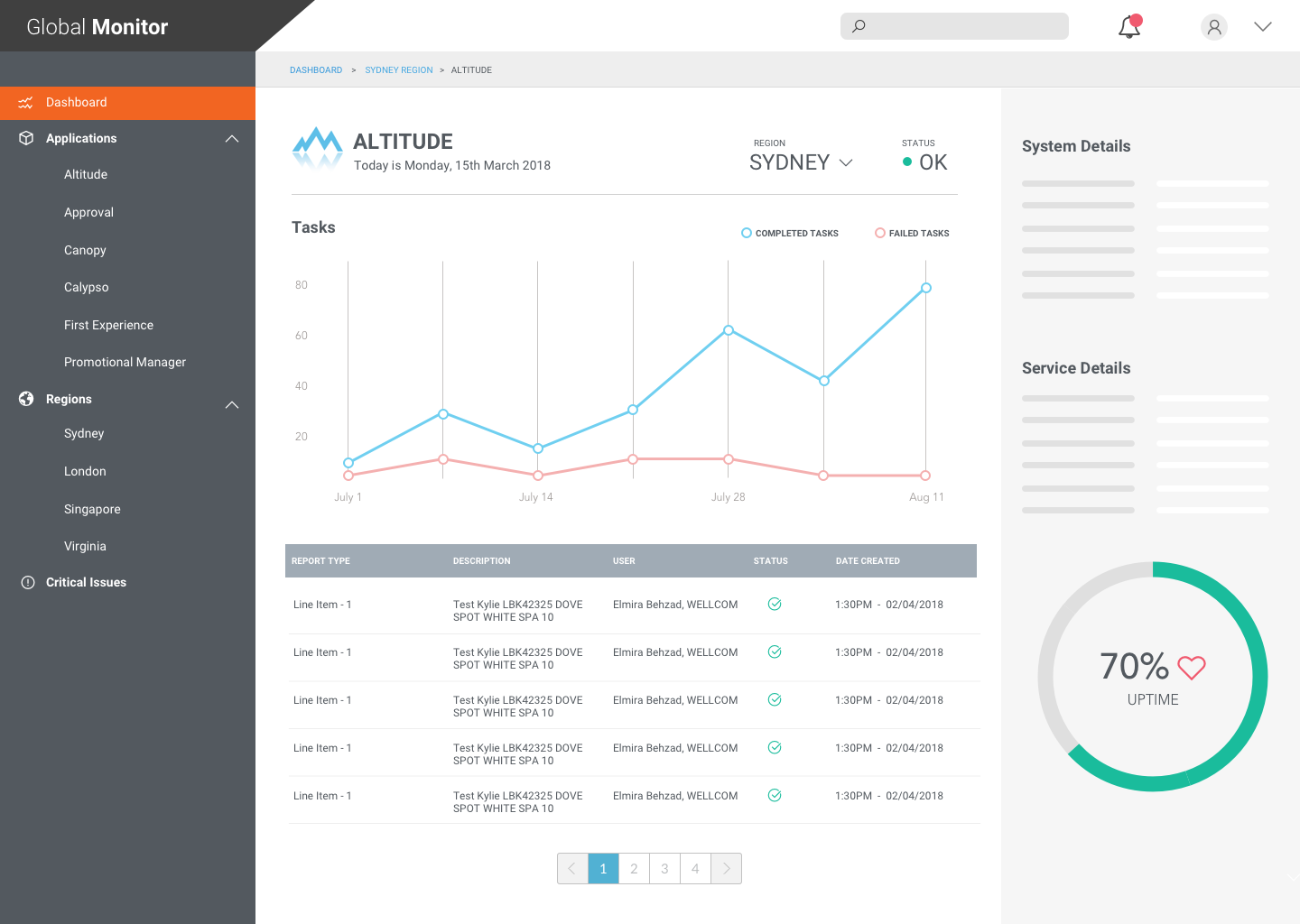 Dashboard UI Design